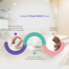 Load image into Gallery viewer, Zen &amp; Hearth Cramp Relief Shower Steamers - Handcrafted Aromatherapy Tablets with Clary Sage, Lavender &amp; Geranium for Period Pain Relief &amp; Relaxation Made in Canada