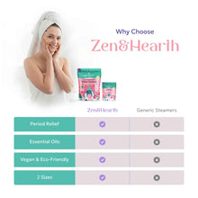 Load image into Gallery viewer, Zen &amp; Hearth Cramp Relief Shower Steamers - Handcrafted Aromatherapy Tablets with Clary Sage, Lavender &amp; Geranium for Period Pain Relief &amp; Relaxation Made in Canada